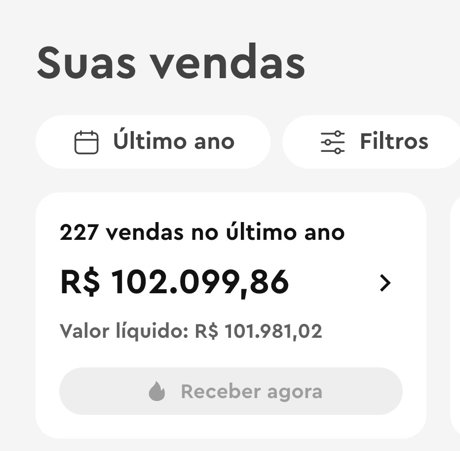 Faturamento R$ 102.099,86