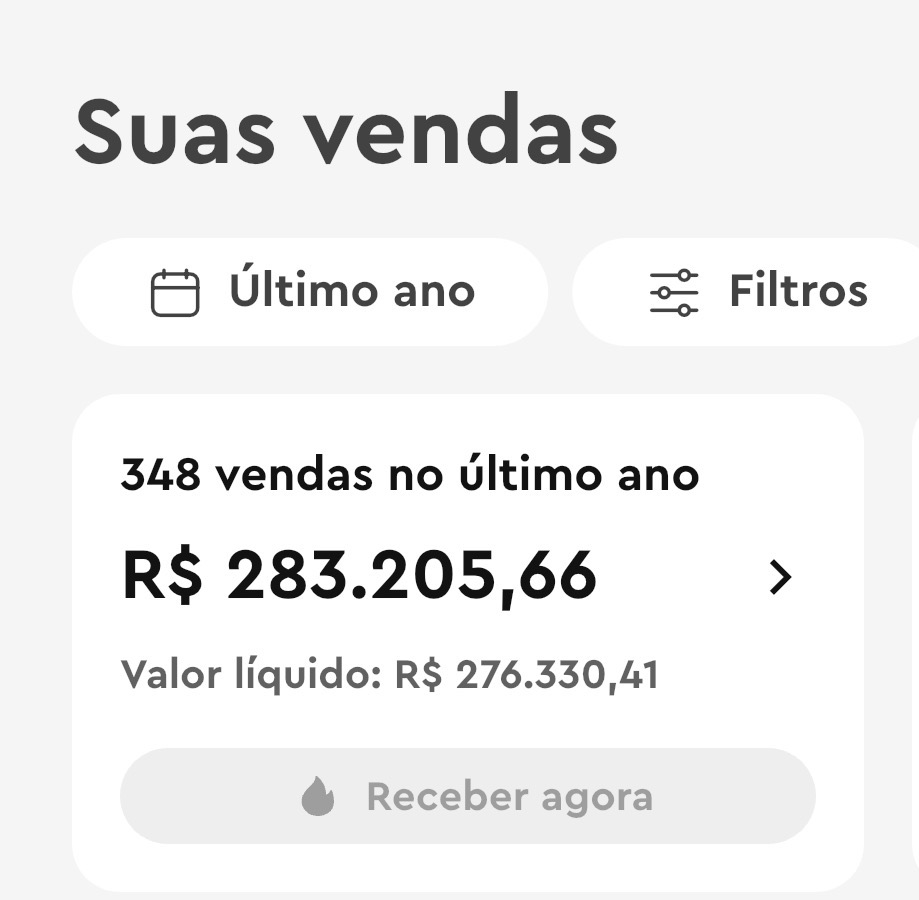 Faturamento R$ 283.205,66