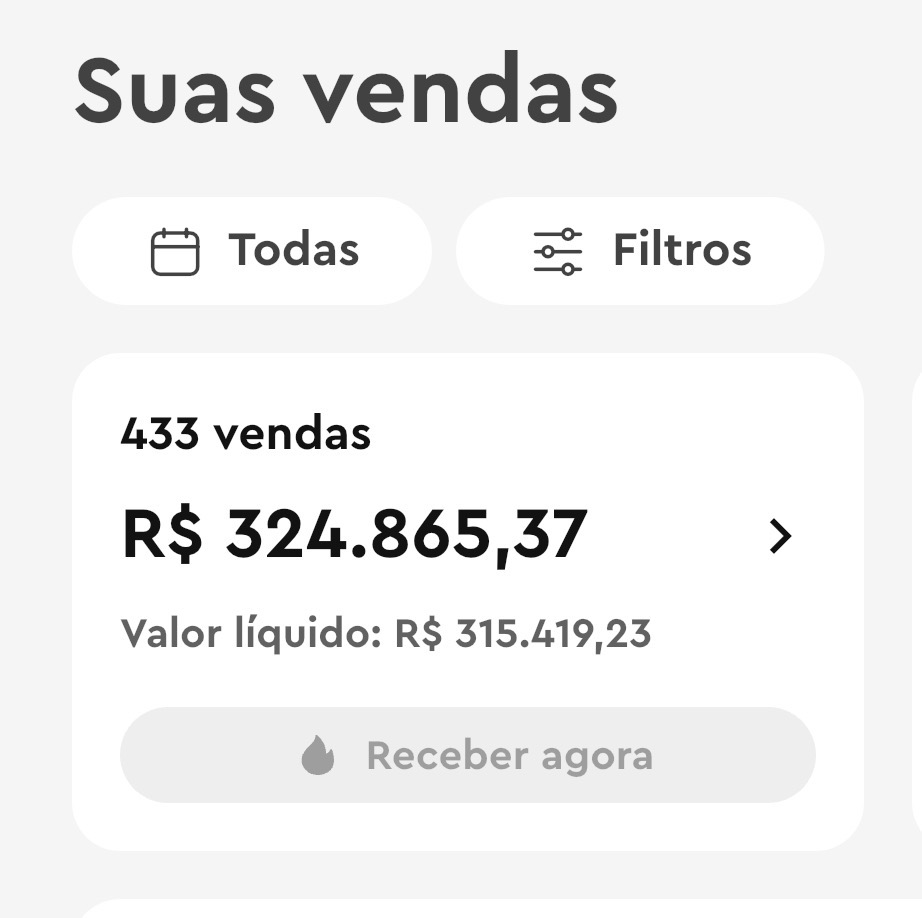 Faturamento R$ 324.865,37
